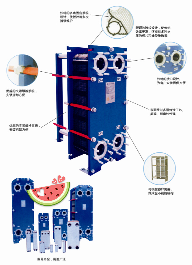 可拆板式換熱器